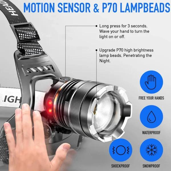 head torch with red light