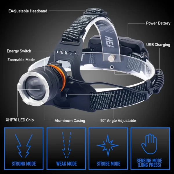 small moving head light